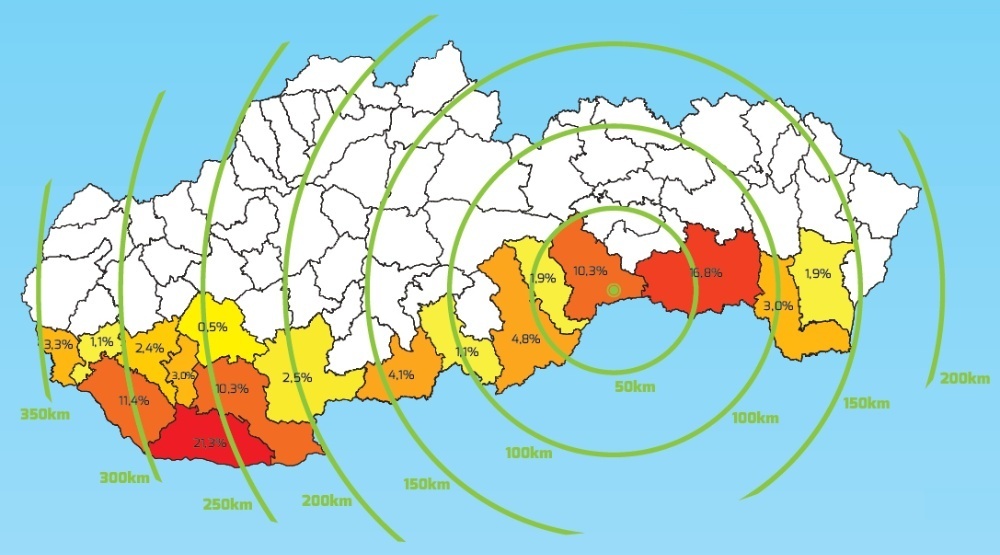 Kik vagytok Ti, avagy a Gombaszögi Népszámlálás 2013