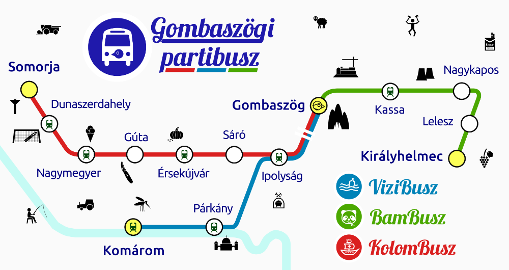 partibuszok